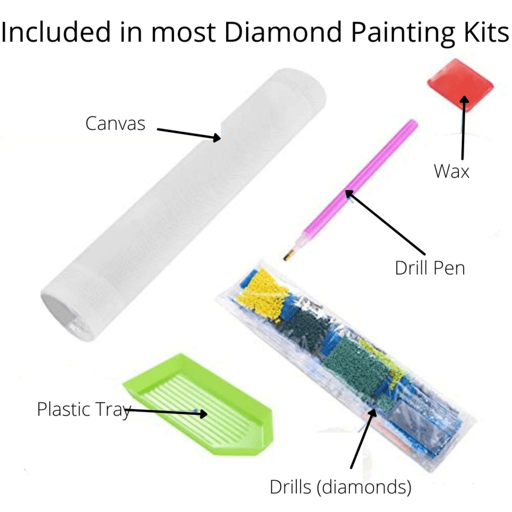 Mystery Diamond Painting Kit - Full Drill - Square and Round